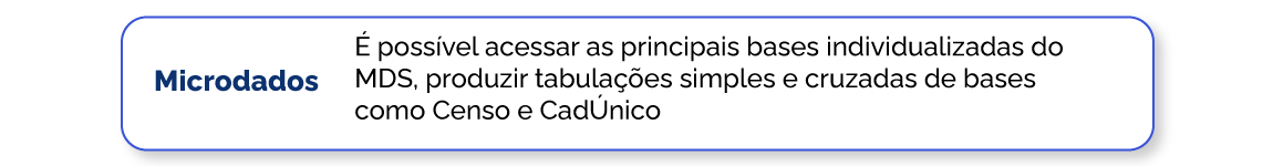 Microdados, Acesso a principais bases como Censo e Cadastro Único