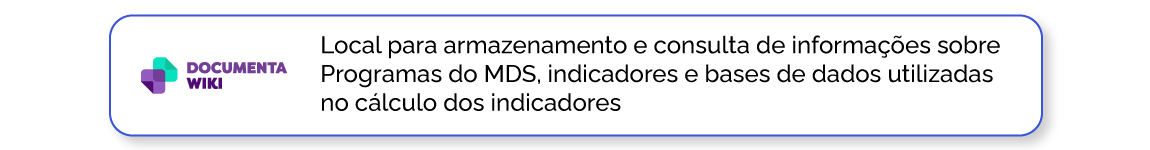 Documenta Wiki, Armazenamento e consulta de informações sobre programas do MDS